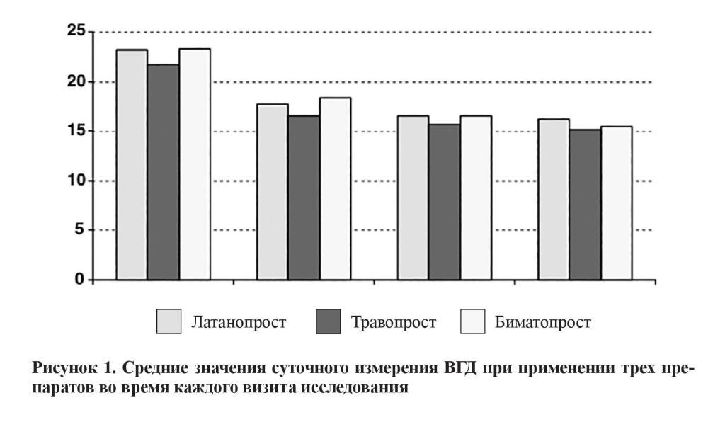 n8s13 fig1