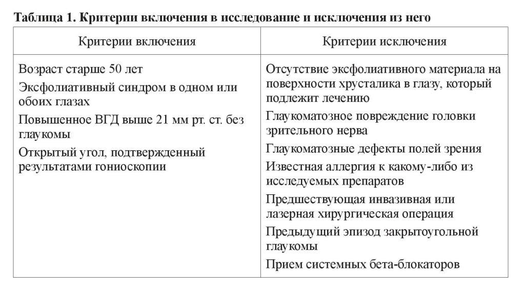 n8s13 table1