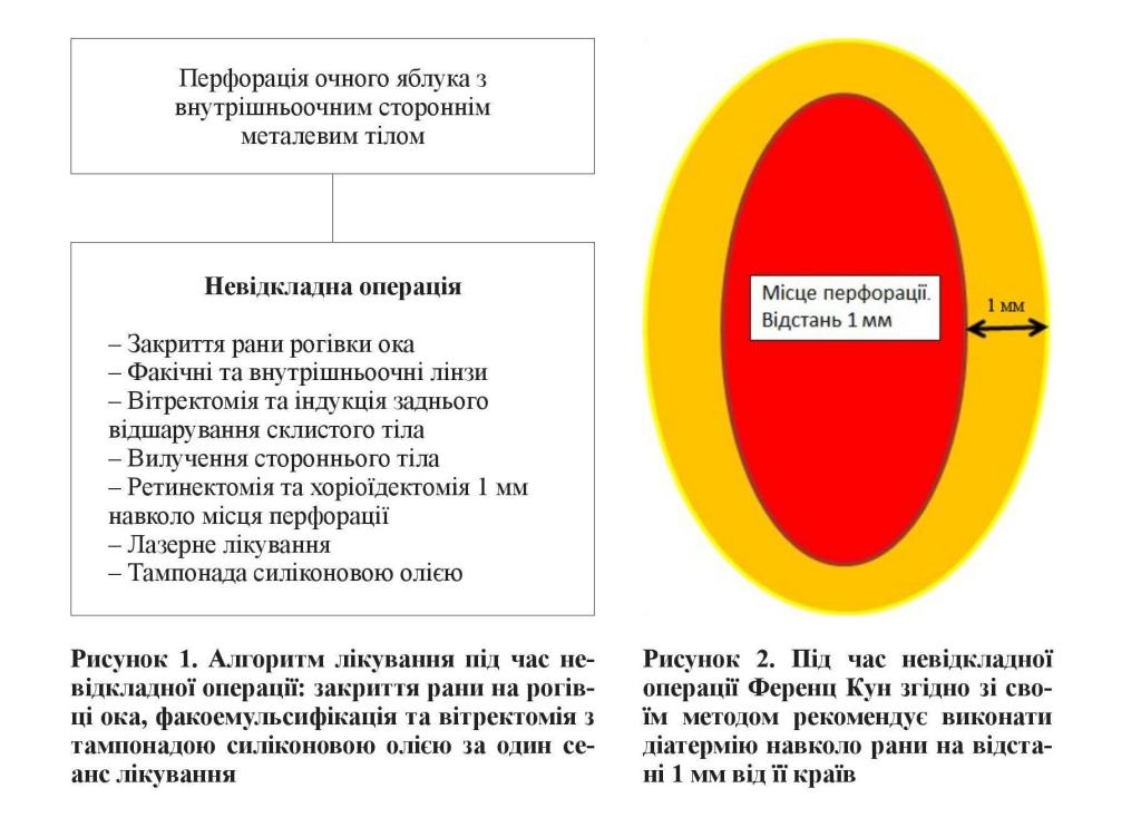 n8s4 fig 12