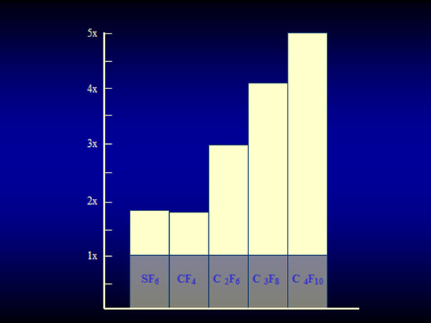 n8s6 fig 13