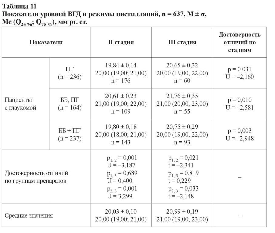 n05s2 fig11