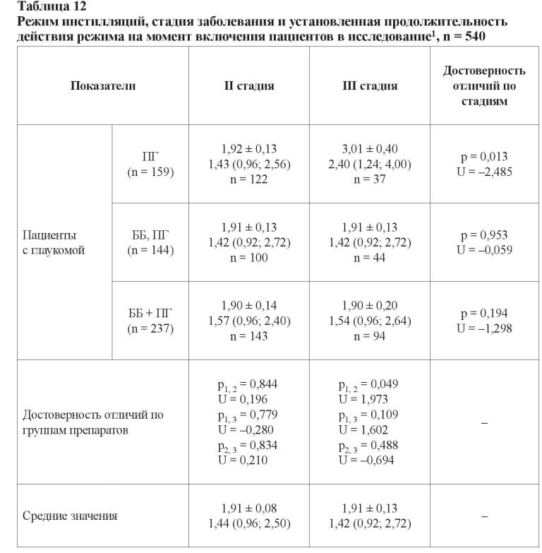 n05s2 fig12