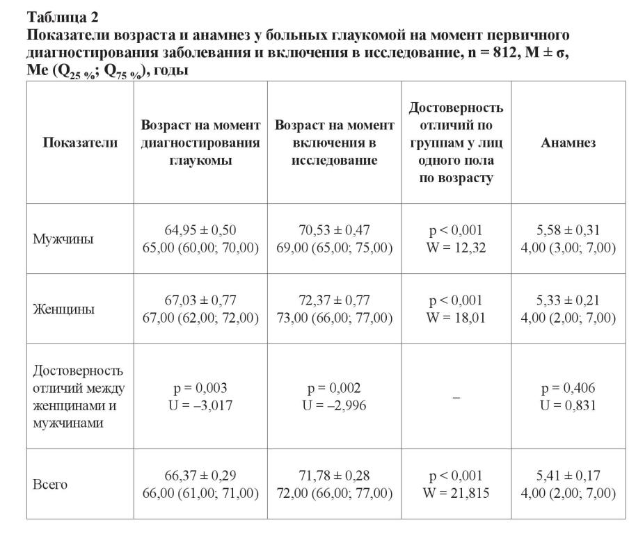 n05s2 fig2