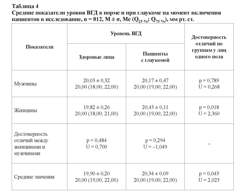 n05s2 fig4