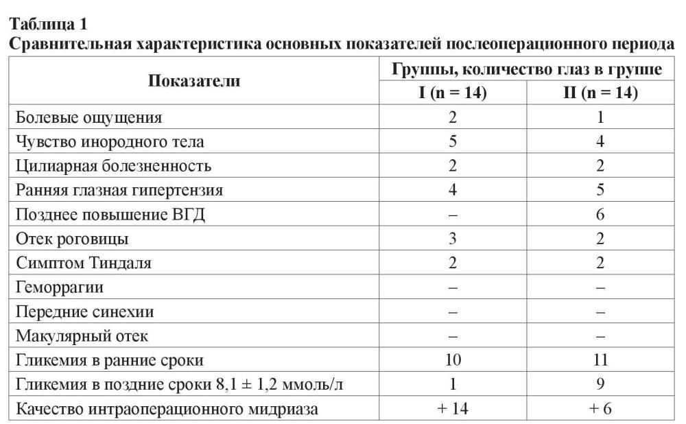 n05s4 fig1