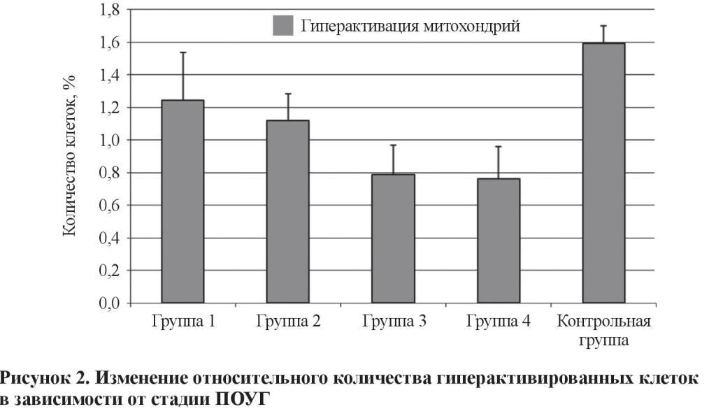 n05s5 fig2