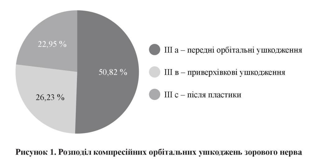 n05s6 fig2