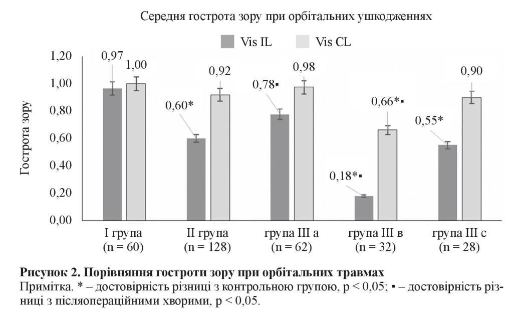 n05s6 fig3