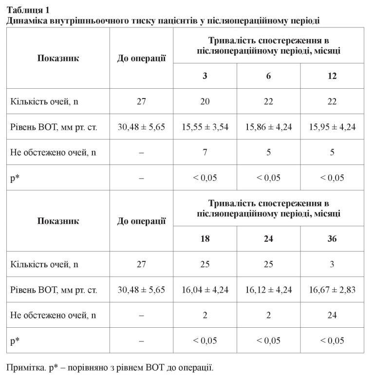 n05s7 fig1