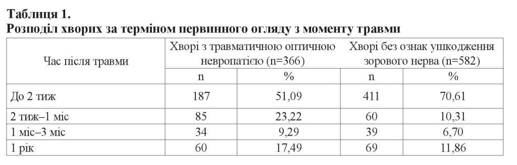 n06s4 fig1