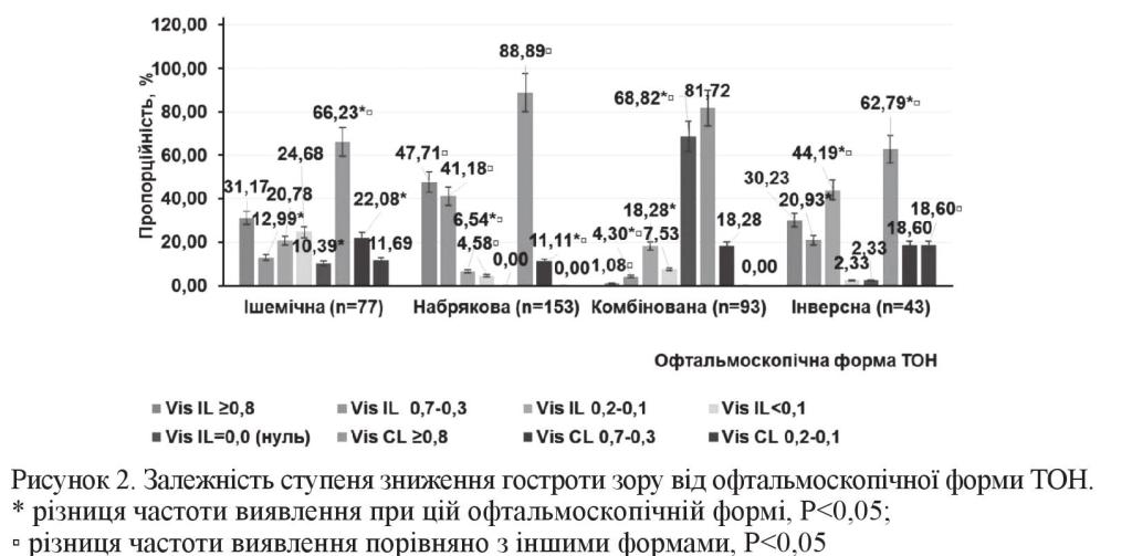 n06s4 fig4