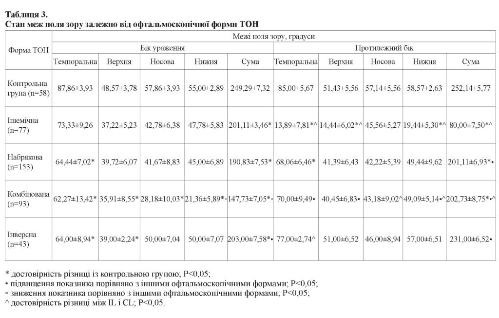 n06s4 fig5