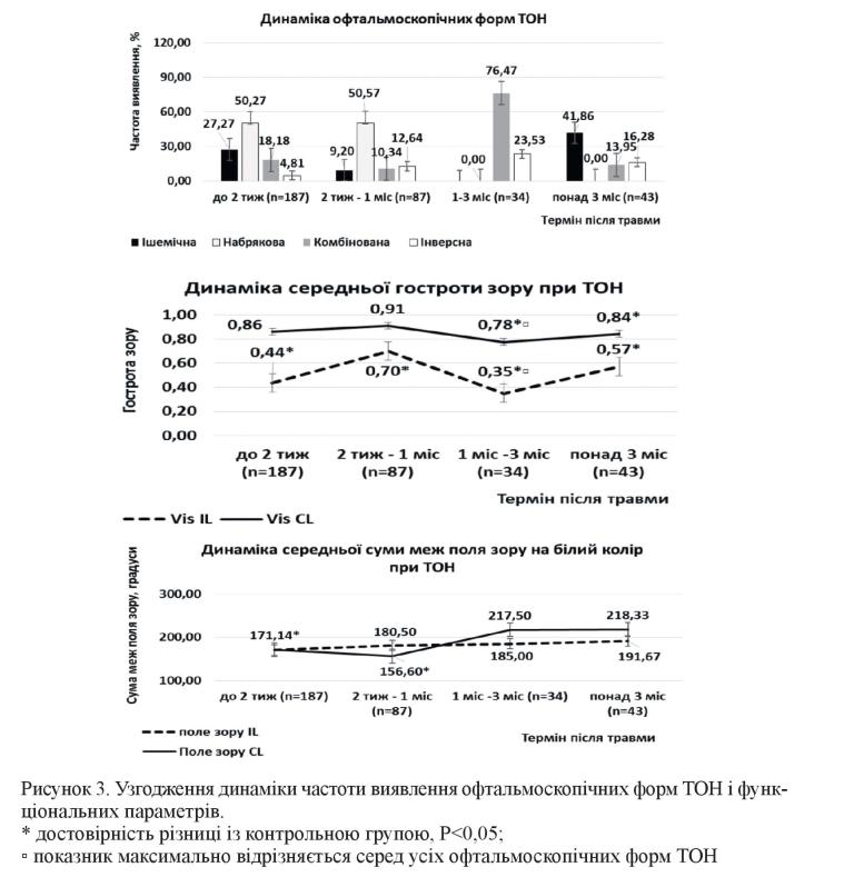 n06s4 fig6