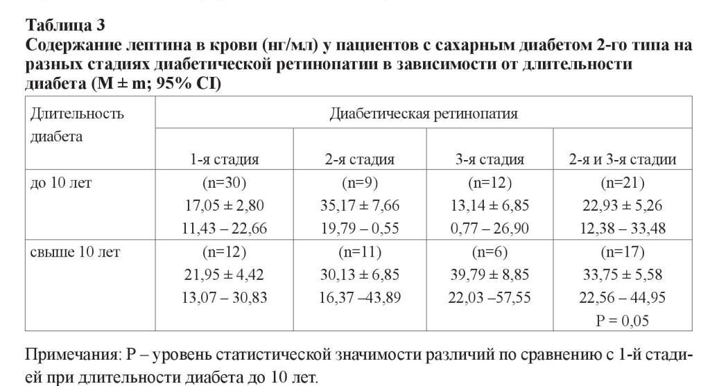 n06s5 fig3