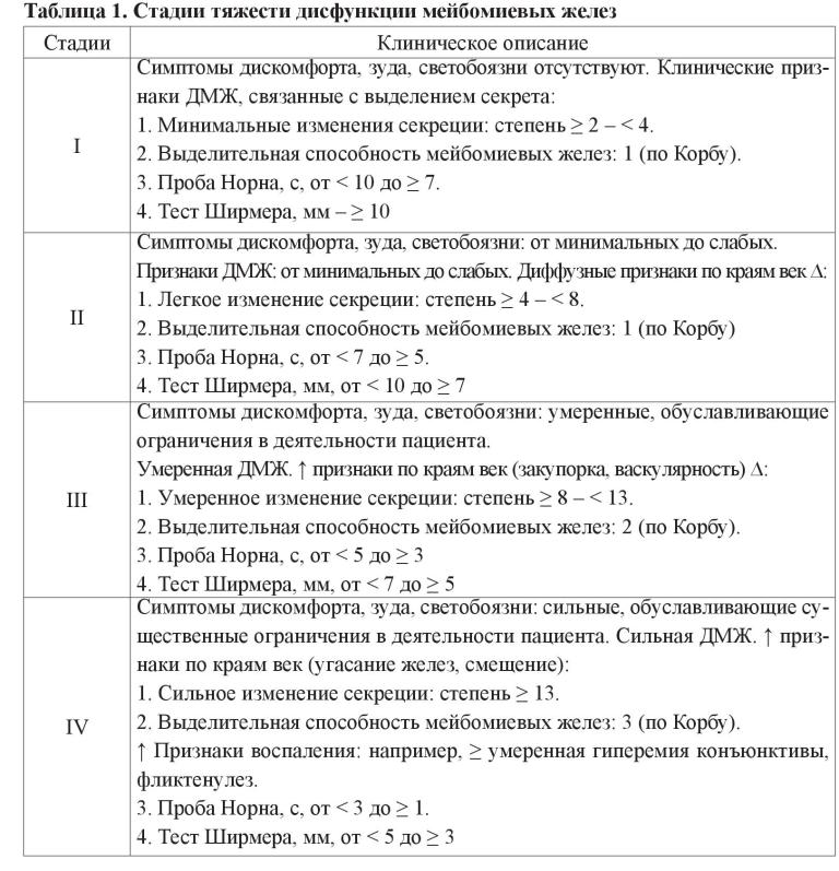 n07s2 fig1