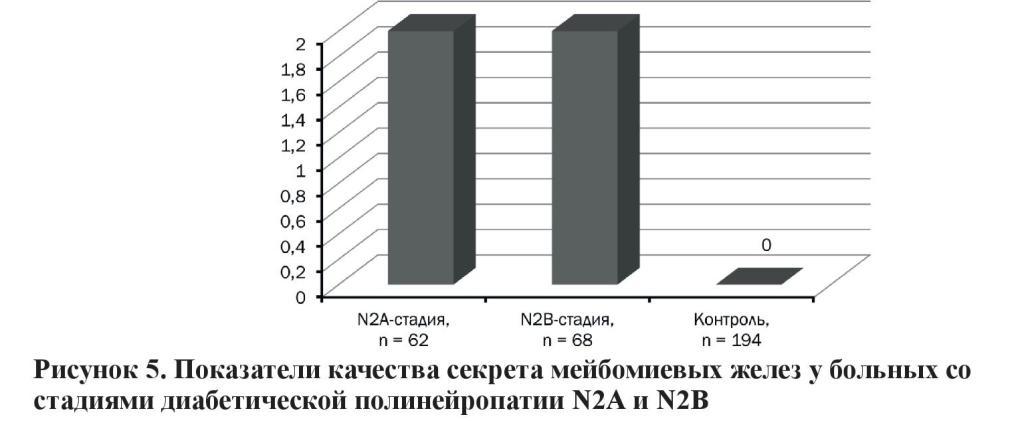 n07s2 fig10