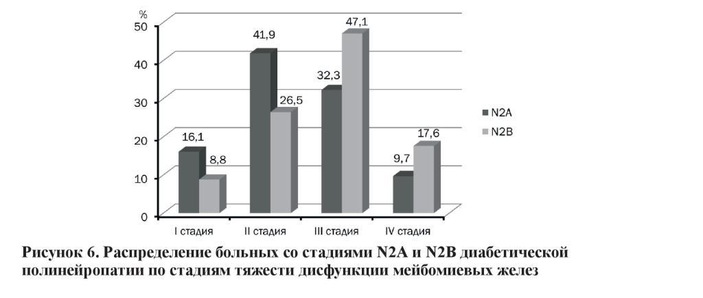 n07s2 fig11