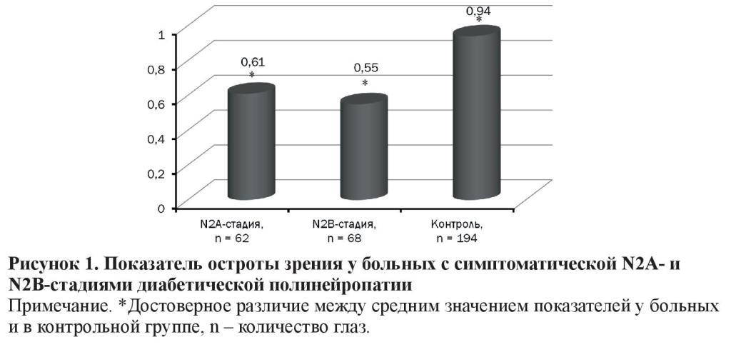 n07s2 fig2