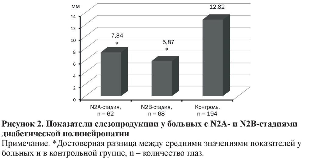 n07s2 fig3