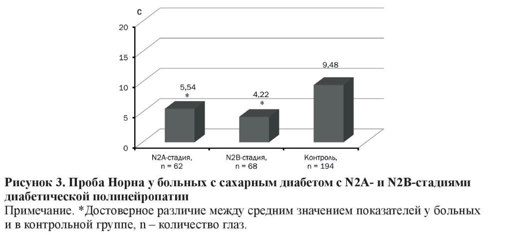 n07s2 fig4