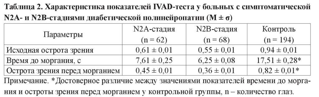 n07s2 fig6