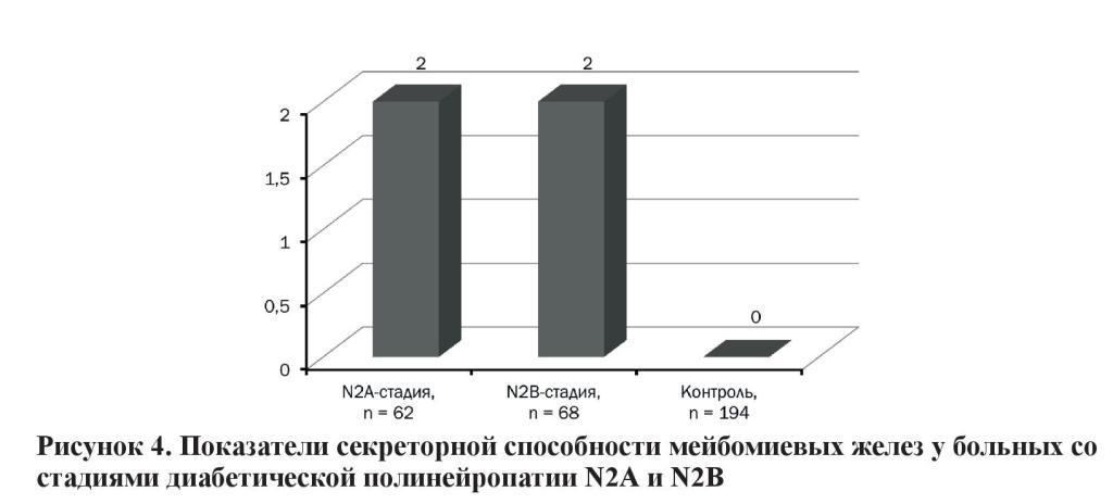 n07s2 fig9