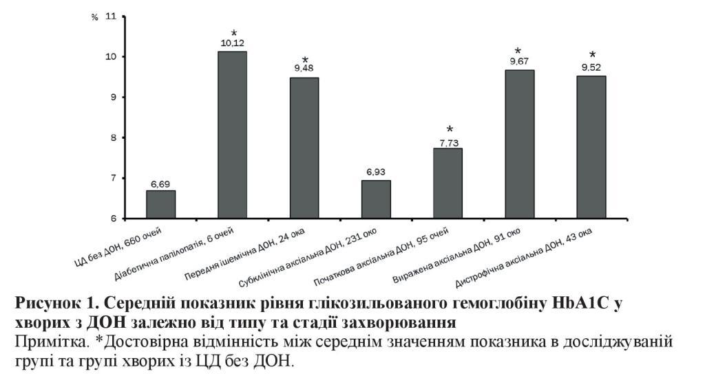 n07s3 fig1