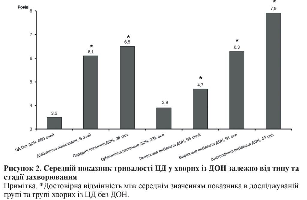 n07s3 fig2