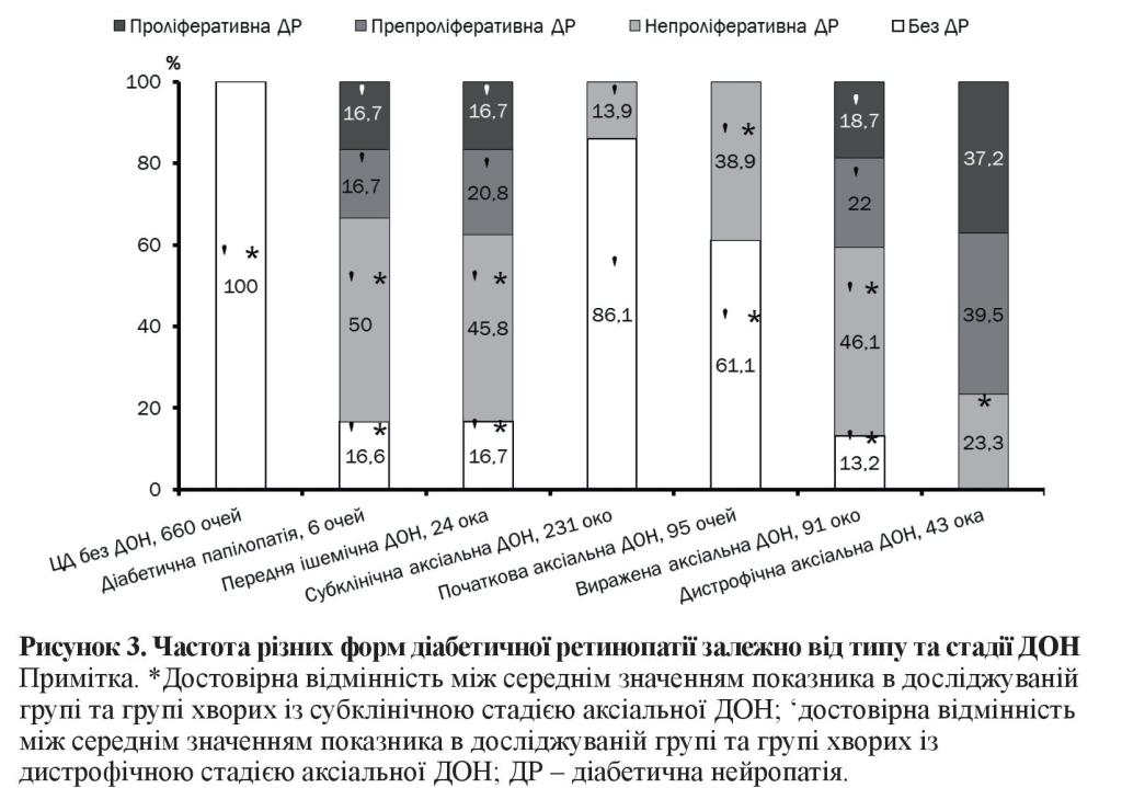 n07s3 fig3