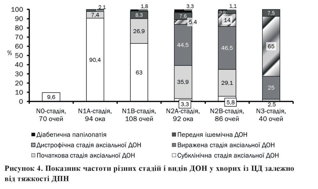 n07s3 fig4