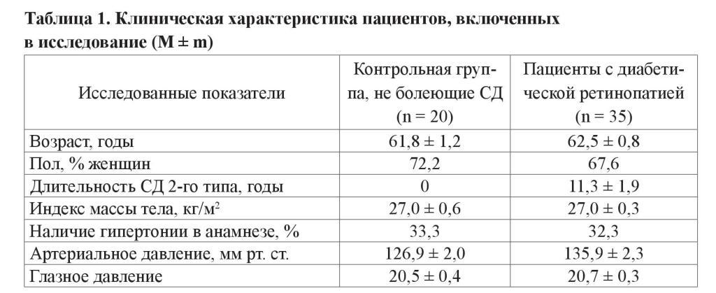 n07s4 fig1