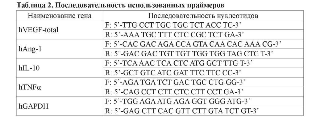 n07s4 fig2