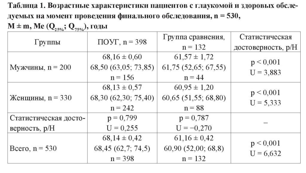 n07s5 fig0