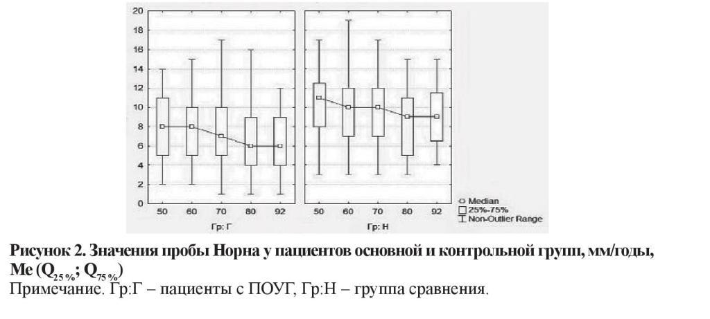 n07s5 fig2