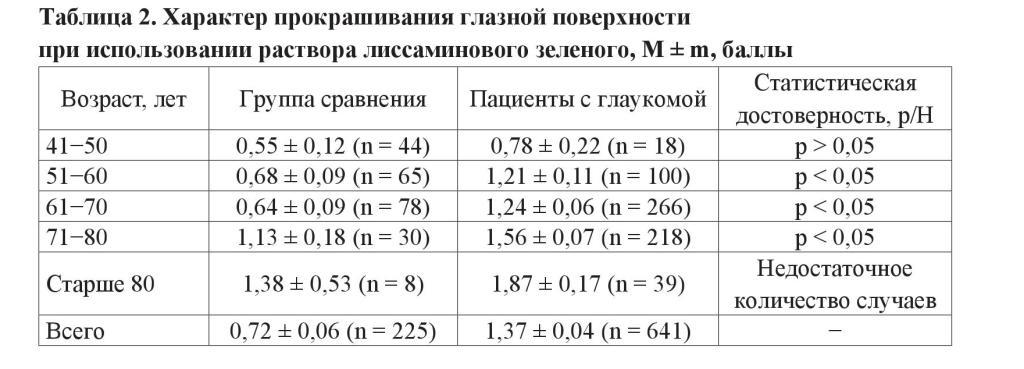 n07s5 fig3