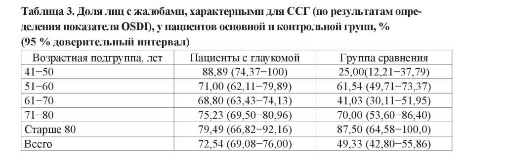 n07s5 fig4