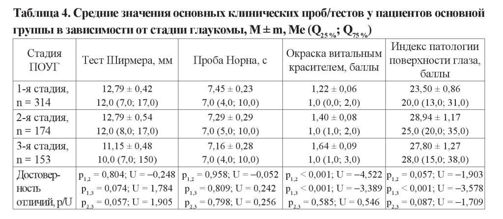 n07s5 fig5