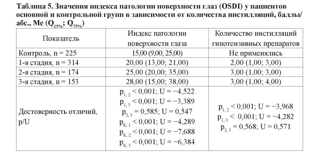 n07s5 fig8