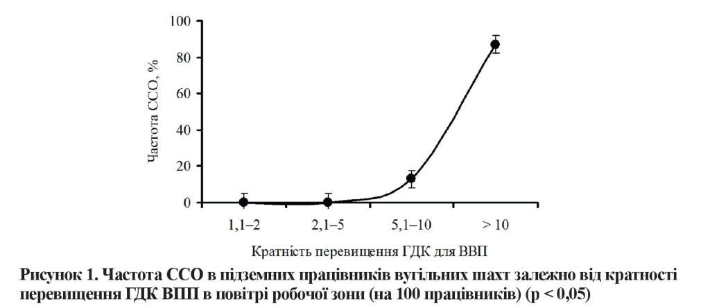 n07s6 fig1