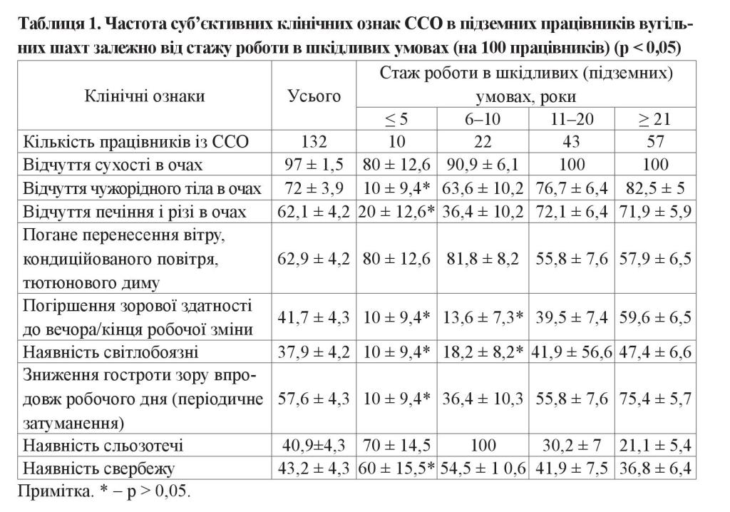 n07s6 fig2