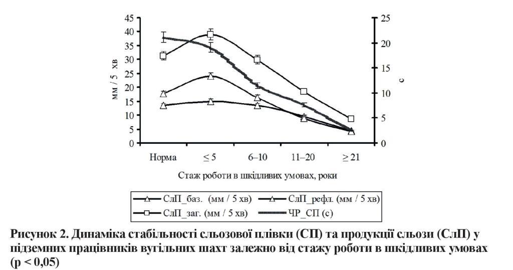 n07s6 fig3