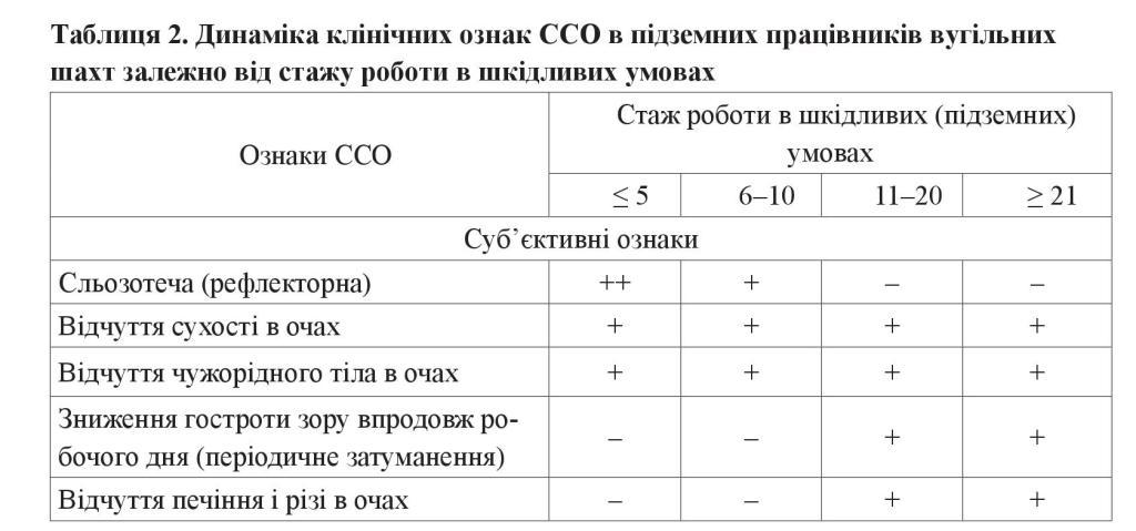 n07s6 fig4