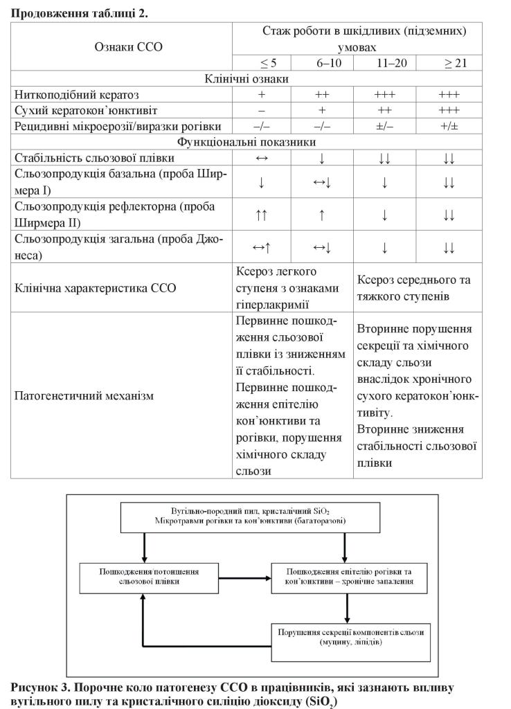 n07s6 fig5