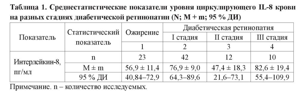 n07s7 fig1