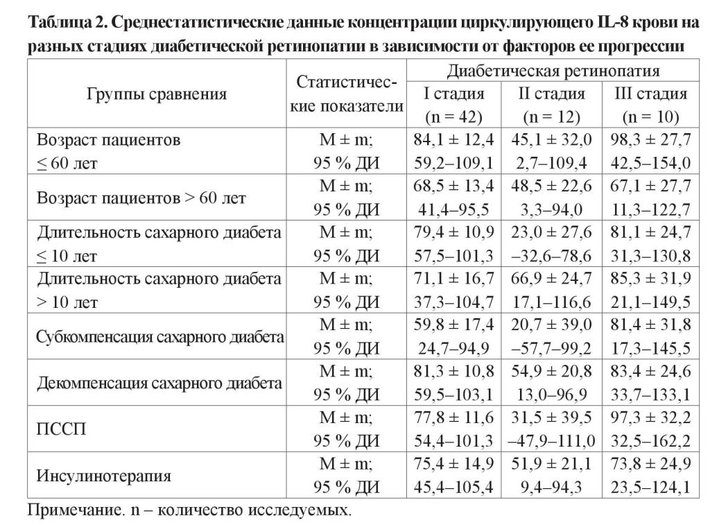 n07s7 fig2