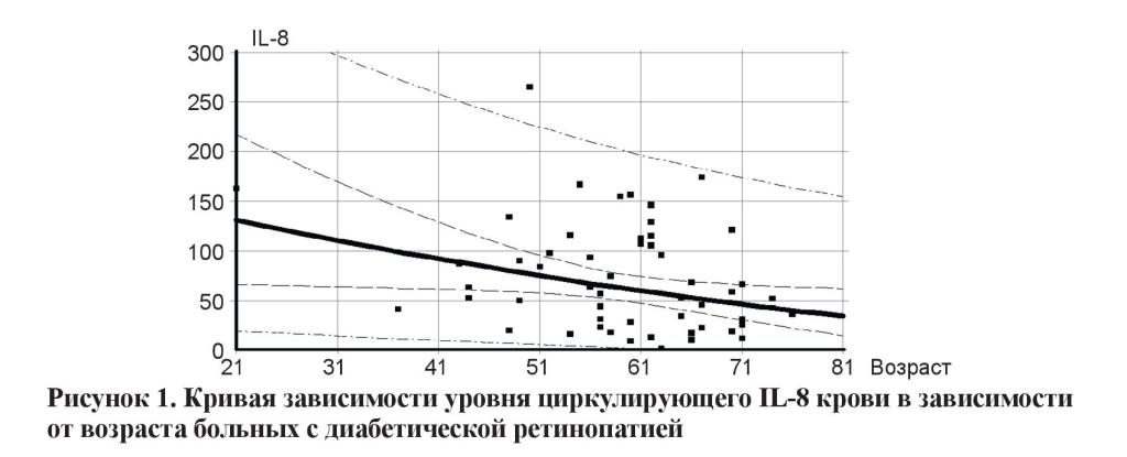 n07s7 fig3