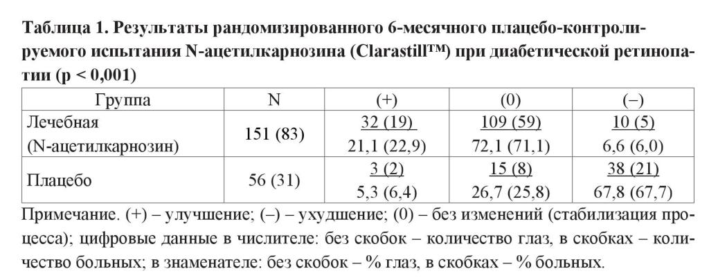 n07s8 fig2